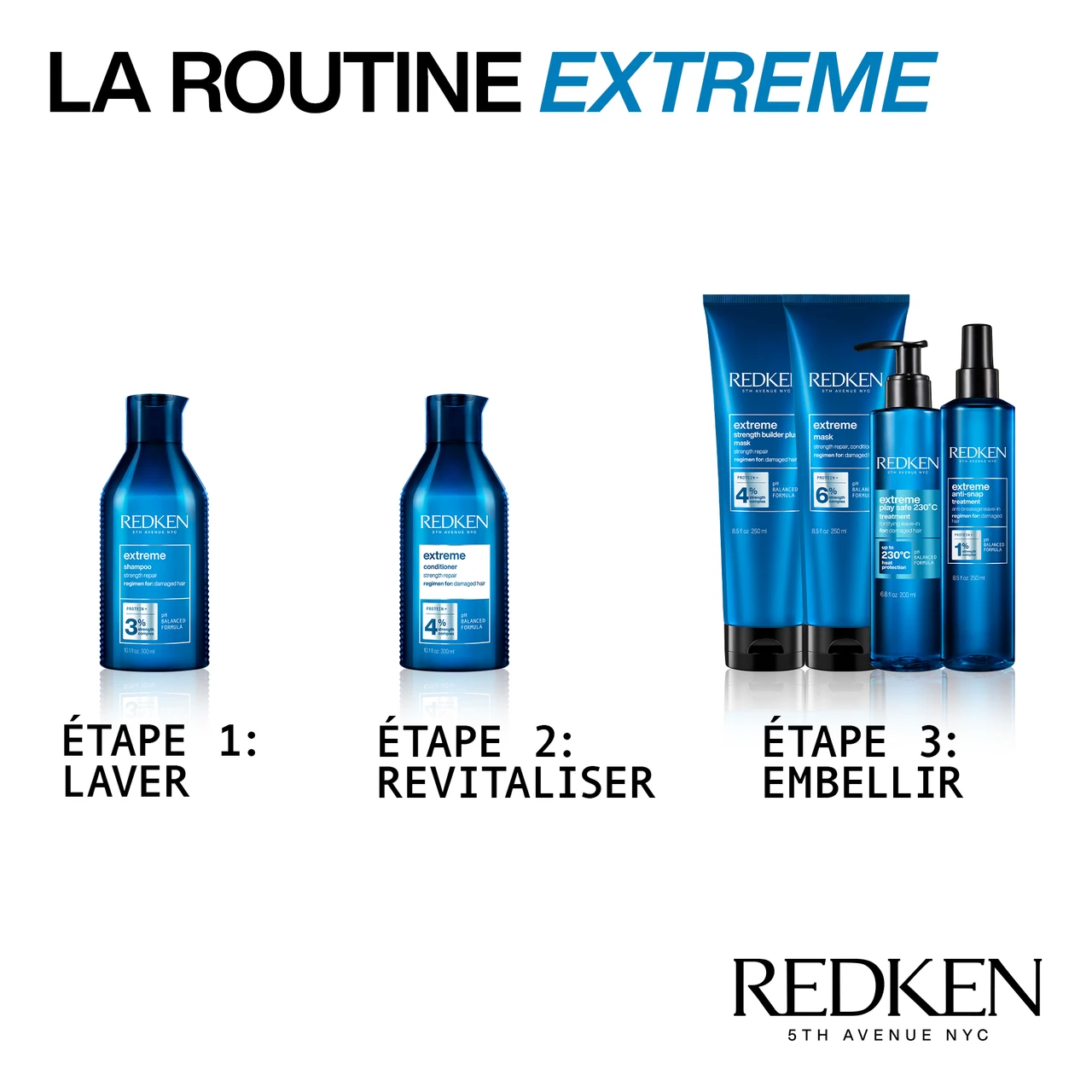 Soin Fortifiant Et Protecteur Thermique Extreme Redken 200ml 7 Soin Fortifiant Et Protecteur Thermique Extreme Redken 200ml – Image 5
