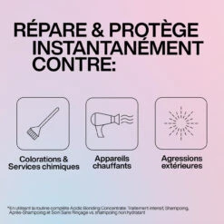 Intensive Traitement Profond Acidic Bonding Concentrate Redken 150ml 9 Intensive Traitement Profond Acidic Bonding Concentrate Redken 150ml -Soins Capillaires 884486493866 2 75228.1694769615