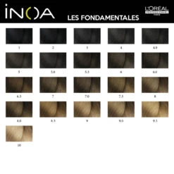 Coloration Inoa Fondamentale L'Oréal Professionnel 5 Coloration Inoa Fondamentale L'Oréal Professionnel -Soins Capillaires Nuancier INOA FONDAMENTALE 62516.1684853888