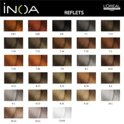 Coloration Inoa Reflets L'Oréal Professionnel 7 Coloration Inoa Reflets L'Oréal Professionnel -Soins Capillaires Nuancier INOA REFLET PAGE 2 90621.1684853913