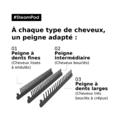 Pack Steampod 4 Cheveux Fins L'Oréal Professionnel 17 Pack Steampod 4 Cheveux Fins L'Oréal Professionnel -Soins Capillaires Sans titre 8 06262.1684922408