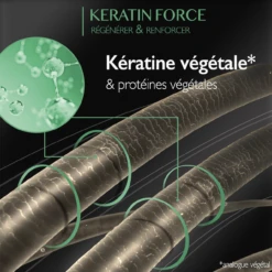 Shampooing Keratin Force Eugène Perma 1000ml -Soins Capillaires keratine force 30148.1684846784